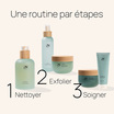 Crème Pieds à l'Eucalyptus ProNails 250ml