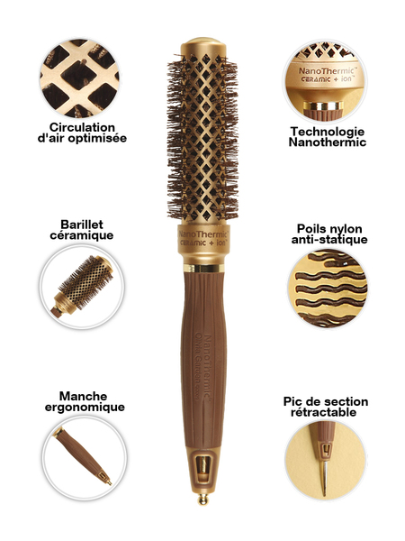 Brosse Nano Thermic Ø 25 Olivia Garden