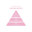 Parfum Argan Mood Myriam K 30ml