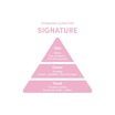 Parfum Signature Myriam K 30ml