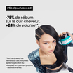 Shampoing Masque 2en1 Scalp Advanced Serie Expert L'Oréal Professionnel 250ml