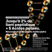 Kit Découverte Duo Absolut Repair Molecular Serie Expert L'Oréal Professionnel