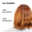 Coffret Duo Metal Detox Serie Expert L'Oréal Professionnel