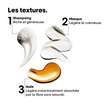 Coffret Mini Trio Metal Detox Serie Expert L'Oréal Professionnel