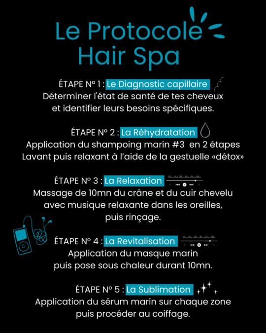 le protocole hair spa